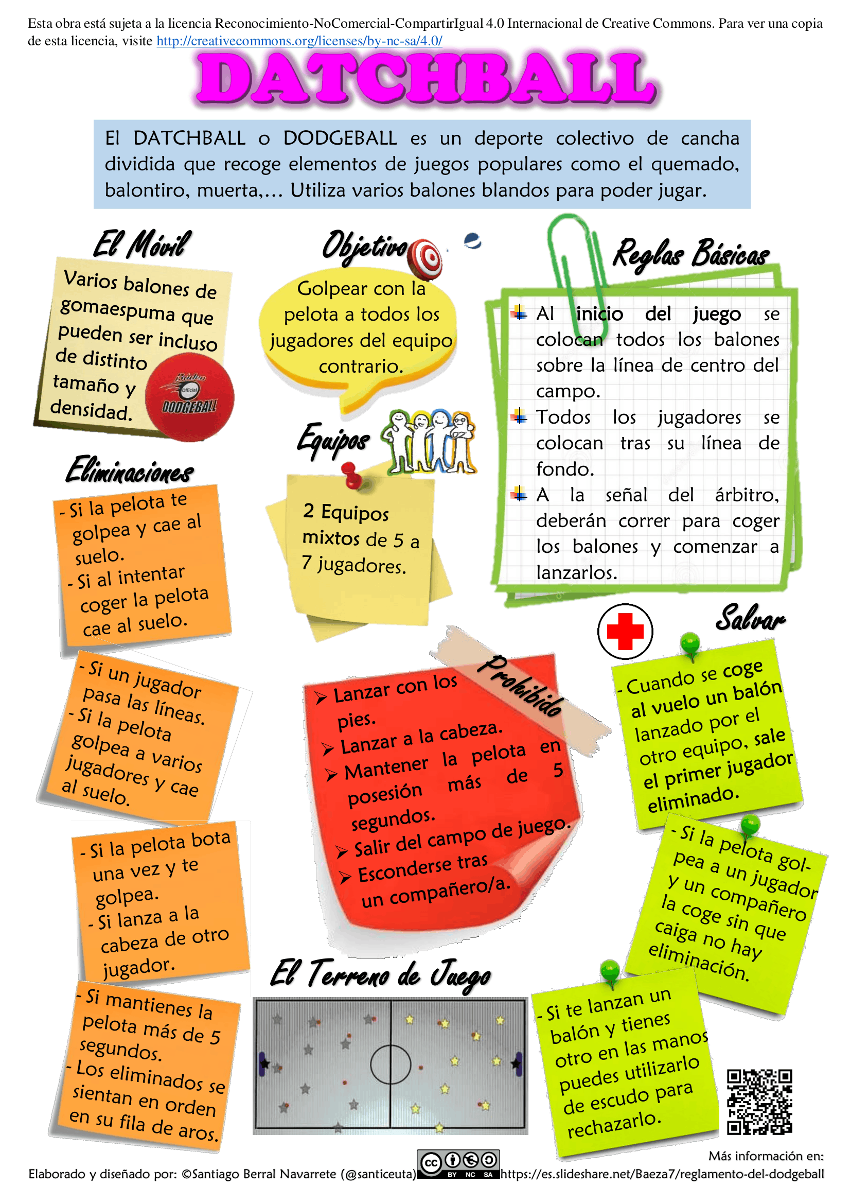 Normativa Datchball-1